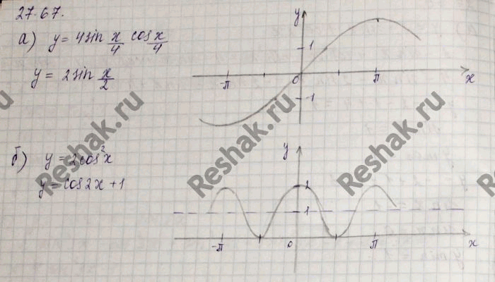 Изображение Постройте график функции:a) y = корень(1 + cos x)/(1 - cos x);б) y = -корень(1 - cos 2x)/(1 + cos...
