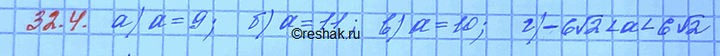 Изображение Укажите хотя бы одно значение параметра а, при котором у уравнения 3x2 + ах + 6 = 0:a) оба корня целые, но не натуральные числа;б) оба корня рациональные, но только...